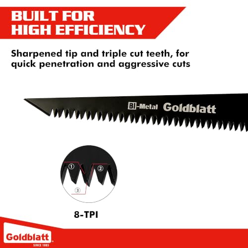 Goldblatt Folding Drywall Saw, 5-Inch Jab Saw for Wallboard, Plywood & PVC - size: Foldable 5" Blade