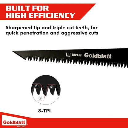 Goldblatt Folding Drywall Saw, 5-Inch Jab Saw for Wallboard, Plywood & PVC - size: Foldable 5" Blade