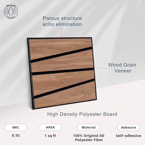 WoveN SounD Acoustic Wall Panels, Teak, 16 Pack, 12x12 in - color: Cut Prism, Teak, 16 Pack