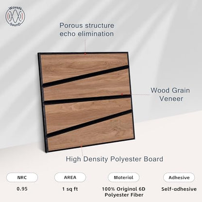 WoveN SounD Acoustic Wall Panels, Teak, 16 Pack, 12x12 in - color: Cut Prism, Teak, 16 Pack
