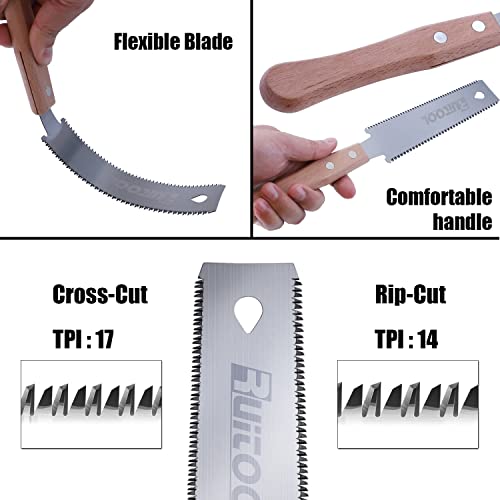 RUITOOL Japanese Hand Saw 6 Inch Double Edge Ryoba Pull Saw for Flush Cuts - size: Small