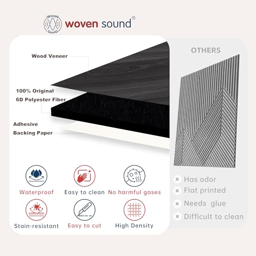 WoveN SounD Acoustic Wall Panels, Black Oak, 16 Pack, 12x12 in - color: Enframe, Black Oak, 16 Pack
