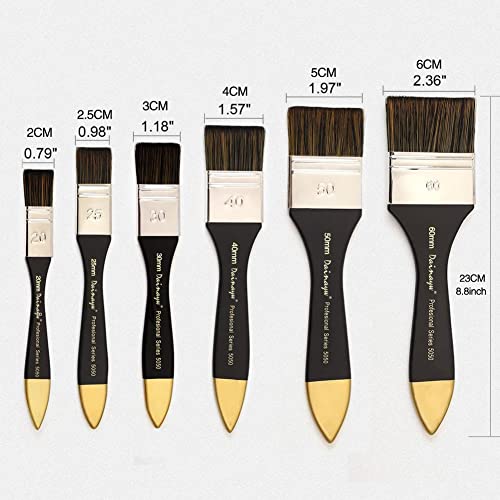 Artist Flat Paint Brush-Large Wash Brushes Set for Gesso, Varnishes, Acrylic Painting, Watercolor, Wood, Wall, Furniture-Brush Cleaner 6 Pcs 6 Size Black