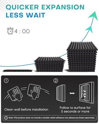 52 Pack Acoustic Foam Panels, 1 X 12 X 12 Inches Sound Proof Foam Panels for Walls, High Density Acoustic Panels Sound Absorbing, White Noise Cancelling Studio Wedges (NOT INCLUDE ADHESIVE) - size: 52P All White