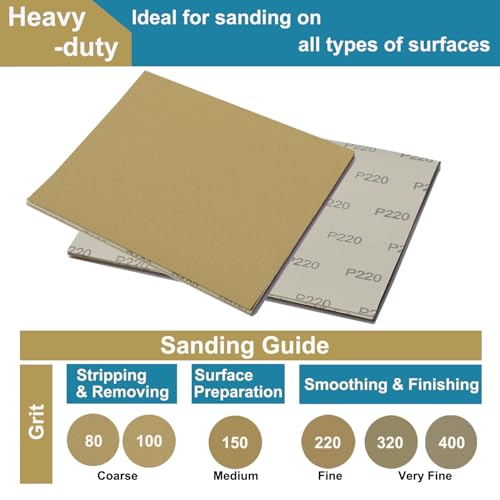 52Pcs Aluminum Oxide Sandpaper Variety Pack, 1/4 Sheet Sand Paper Assorted for Block Sander Wood Metal Wet Dry Sanding 80/100/150/220/320/400 Grits (4.5 x 5.5 Inch) - size: 1/4Sheet