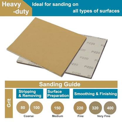 12 Pack Aluminum Oxide Sandpaper, 9x11 Inch 220 Grit Sand Paper Sheets for Wood Metal Wet Dry Sanding Block Sander - size: 220Grit-9x11Inch