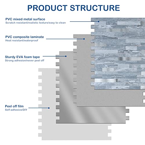 Midcard 10 Sheets Peel and Stick Backsplash PVC Wall Tile,for Kitchen Backsplash - color: Rectangular Dark blue with metallic silver