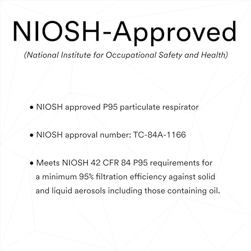 3M Particulate Disposable Respirator 8577, P95, NIOSH APPROVED, Pack of 10