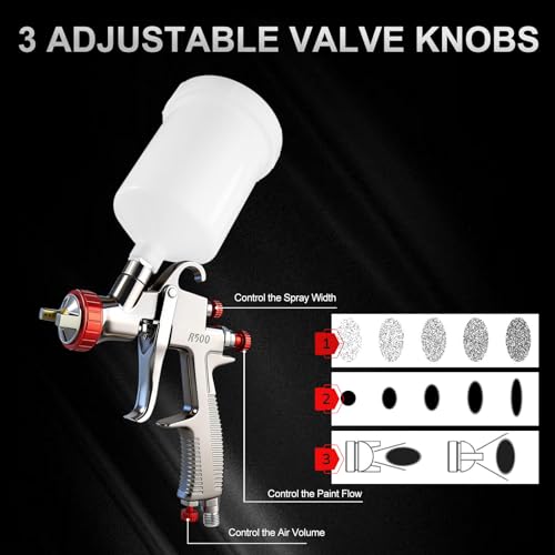 R500 LVLP Air Spray Gun with 10pcs 650ml Disposable Cups - size: R500 with Plastic Cup and 10 Disposable Cups