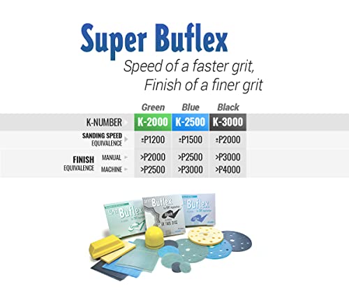 Super Buflex Flexible DRY 3 inch Mini-Sanding Discs JOB-PAK, GREEN K-2000, Hook & Loop, U730-1513, 10 Discs + 1 Pad - color: K-2000 Green, size: 3" w/ No Holes