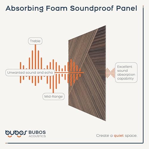 BUBOS 6 Pack Wood Wall Panel,23.6"x23.6" Peel and Stick Faux Acousitc Panel - color: Red Brown Walnut