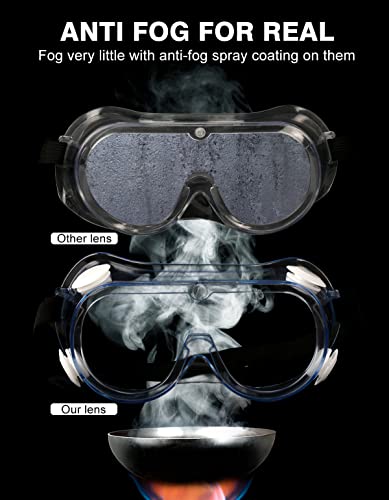 MELASA Safety Goggles ANSI Z87.1 Anti-Fog Protective Lab Goggles Chemistry - color: Clear - 2 Pcs