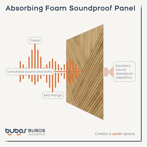 BUBOS 6-Pack Acoustic Panels, Wood Grain Sound Absorbing Panels, 23.6x23.6 - color: Light Diamond Weave, size: 72 * 48 Inches
