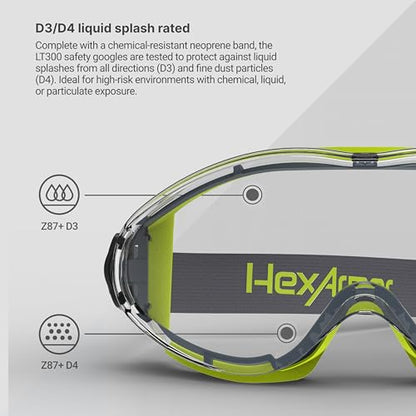 HexArmor LT300 - style: Clear Lens Trushield2sf, Neoprene Strap