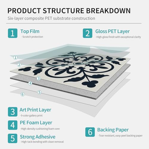 Alwayspon 12 Sheet 6x6inch 3D Thicken Foaming Board Vinyl Backsplash Marble Tiles, Self-Adhesive Peel and Stick Wall Tile Stickers Stick on Subway Tiles for Kitchen Bathroom Wall, Black Floral - color: Black Floral 2