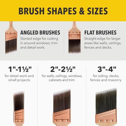 Purdy 3" Angle Sash Firm, Nylon/Polyester Bristle, Paint Brush, Hardwood Handle 144152130-1 Each