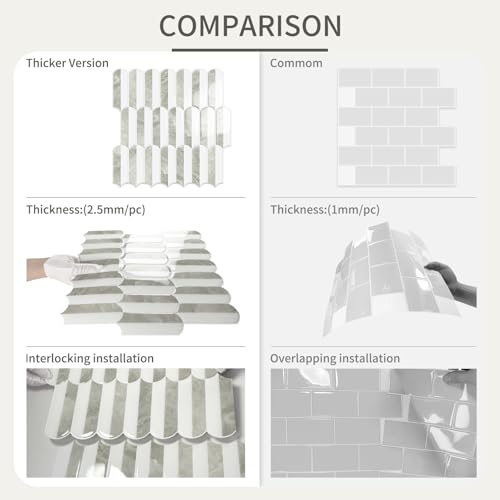10-Sheet Upgraded Thicker Peel and Stick Kitchen Backsplash Tiles - color: Beige