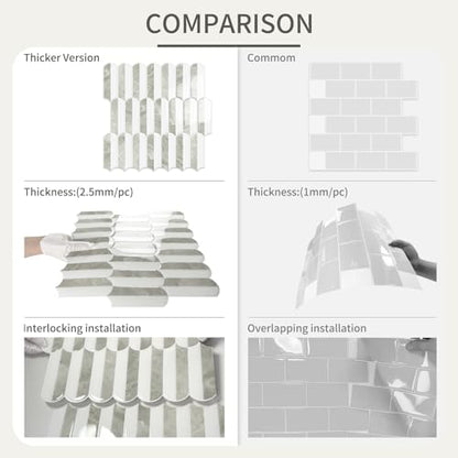 10-Sheet Upgraded Thicker Peel and Stick Kitchen Backsplash Tiles - color: Beige