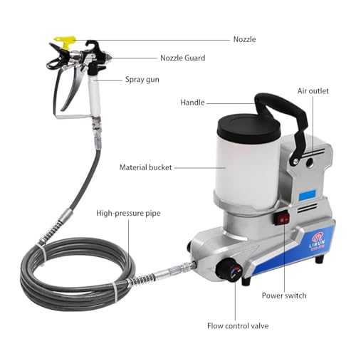 Airless Paint Sprayer, 2.5 L/Min High Flow, 0.5 Gallon Tank, 3 Adjustable Speeds, Durable Construction, 16 ft Hose, Includes 25-Piece Accessory Kit