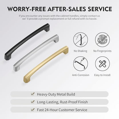 Lardmon 10 Pack 5 Inch(128mm) Hole Center Brushed Satin Nickel Modern Cabinet Pulls Solid Kitchen Cabinet Handles Hardware Bathroom Vanity Pulls Timeless Drawer Pulls Handles for Dresser - color: Brushed Satin Nickel, size: 5 Inch Hole Center, style: 10 P