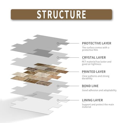 10 Sheets Peel and Stick Backsplash for Kitchen 12"X12" Renter Friendly Backsplash Back Splash Adhesive Subway Wall Tile Flat Vinyl Sticker for Bathroom Brown Marble B (Not 3D Tile)