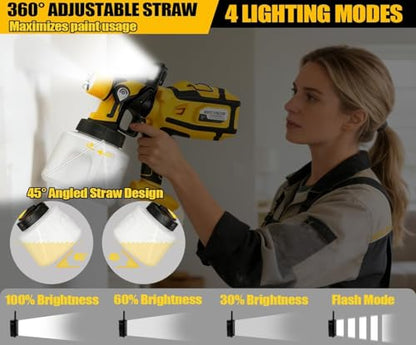 Cordless Paint Sprayer Compatible with DEWALT 20V MAX Battery (No Battery)