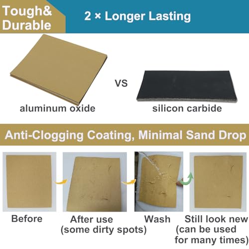 12 Pack Aluminum Oxide Sandpaper, 9x11 Inch 150 Grit Sand Paper Sheets for Wood Metal Wet Dry Sanding Block Sander - size: 150Grit-9x11Inch