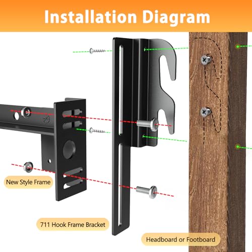 4 PCS Headboard Adapter Brackets for Metal Bed Frame, Bolt-On to Hook-On