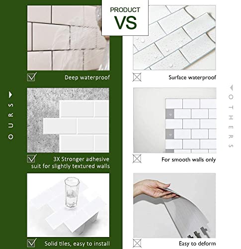 STICKGOO 10-Sheet Backsplash Peel and Stick Subway Tile(Thicker Design) - color: White With White Grout