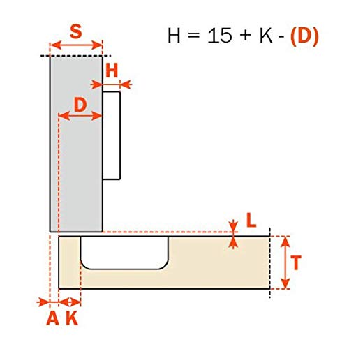 Salice 110 Degree Full Overlay Self Closing Hinge