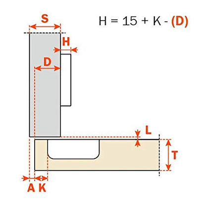 Salice 110 Degree Full Overlay Self Closing Hinge