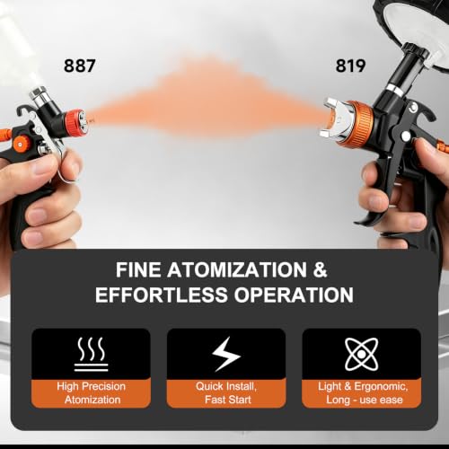 819 HVLP Air Spray Gun Kits, 2Pcs Large/Small Automotive Paint Gun 4Nozzles