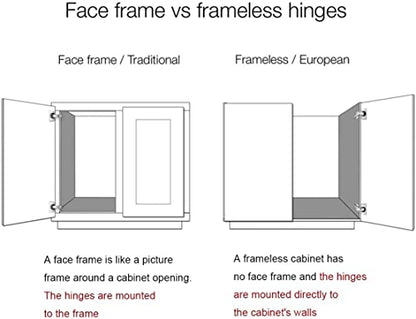 1 Pair(2pcs) American Face Frame Hidden Concealed 165 Degree Corner Kitchen Cabinet Door Hinges Soft Closing Full Overlay - size: 165 Degree Face Frame