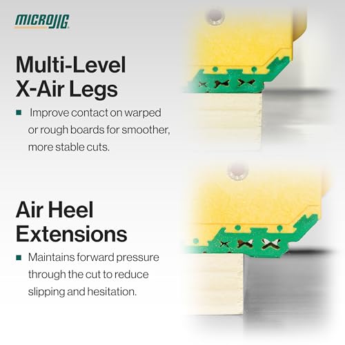 MICROJIG GRR-RIPPER Air Table Saw Push Block, Woodworking Safety Tool, Enhanced Grip, Router and Jointer Compatible - style: Air