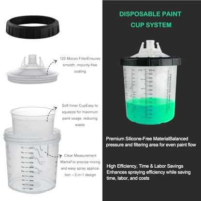 HVLP Air Spray Gun Kit Includes 10 Disposable 650ml Paint Cups with 1.4/1.7/2.0mm Nozzles. The Automotive Paint Spray Gun can be Used for Primer, Clear Topcoat Application (Green) - color: Green