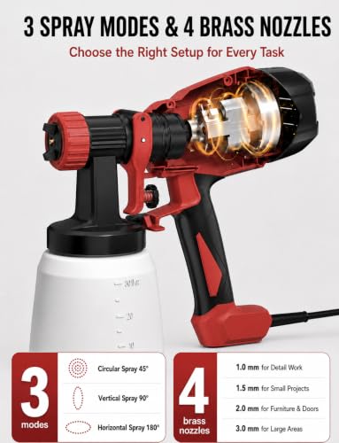 Paint Sprayer, 4 Brass Nozzle Sizes, 3 Spray Patterns