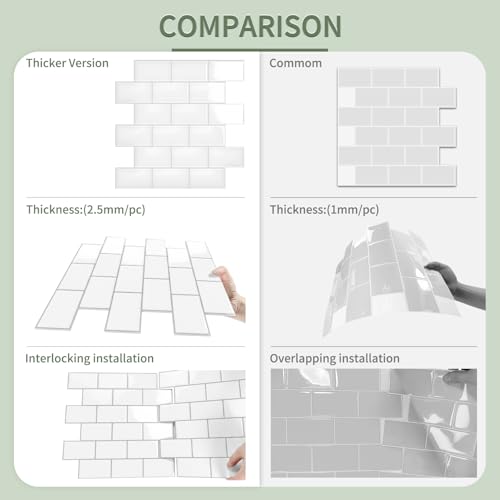 10-Sheet Thick Peel and Stick Kitchen Backsplash Tiles - color: White Gray Grout