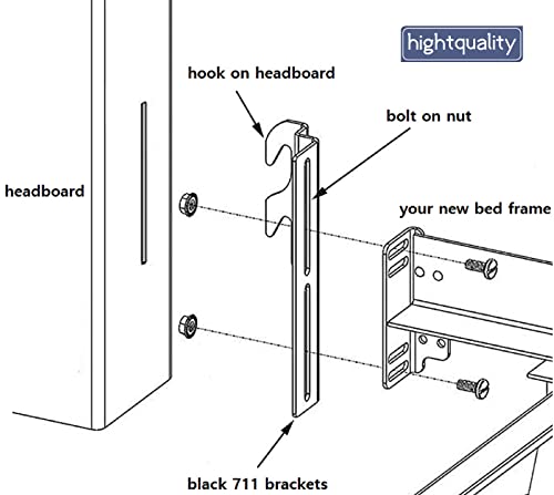 4pcs 711 Bolt-On to Hook-On Bed Frame Conversion Brackets for Headboard or Footboard,Bed Hook Adapter kit with Hardware, Hook on Bed Rails Brackets(Black) - size: 4pcs 711 brackets