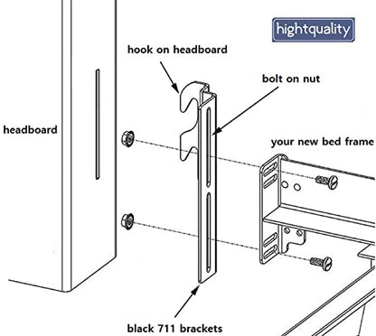 4pcs 711 Bolt-On to Hook-On Bed Frame Conversion Brackets for Headboard or Footboard,Bed Hook Adapter kit with Hardware, Hook on Bed Rails Brackets(Black) - size: 4pcs 711 brackets