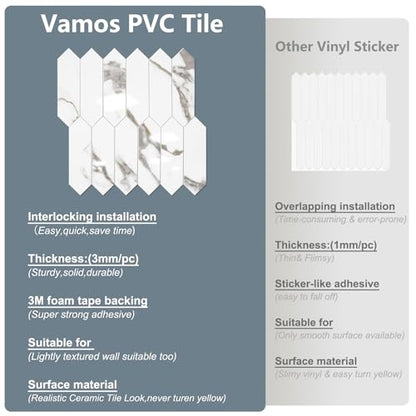 Vamos Tile Glossy White Marble with Gold Veining Backsplash Tile Peel and Stick, 12.8 x 12.8 Inch 10 Sheets Long Hexagon PVC Self Adhesive Mosaic Tiles Stick on Backsplash for Kitchen and Bathroom - color: White Marble with Gold Veining