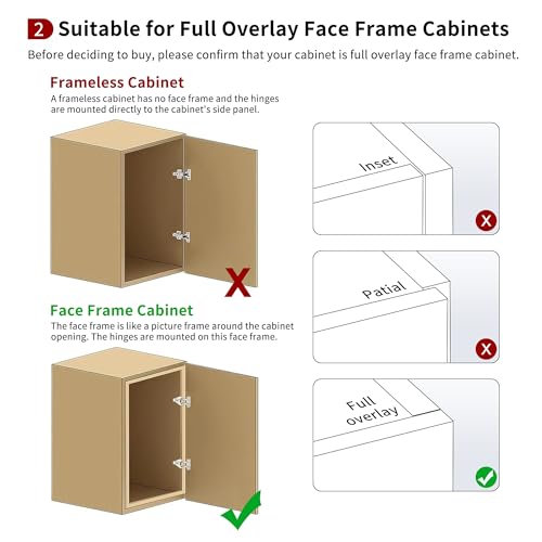 50 Pack Full Overlay Face Frame Soft Close Hinges, 105° 3-Way Adjust - size: Full
