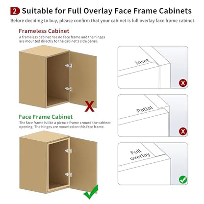 50 Pack Full Overlay Face Frame Soft Close Hinges, 105° 3-Way Adjust - size: Full