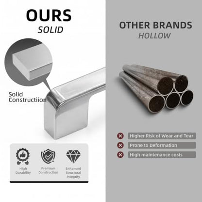 Polished Chrome Cabinet Pulls 3-3/4" Polished Nickel Cabinet Pulls - color: Polished Chrome, size: 3-3/4 Inch (96 mm) Hole Centers
