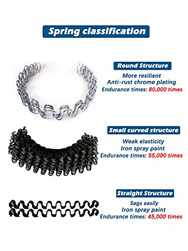 Kaupuar 25" 26" 27" Sofa Upholstery Spring Replacement Kit for Couch Support Recliner Parts Chair Glider Rocker Furniture fix Sagging seat Repair (25.5 inch) - size: 25.5 inch 4 pieces