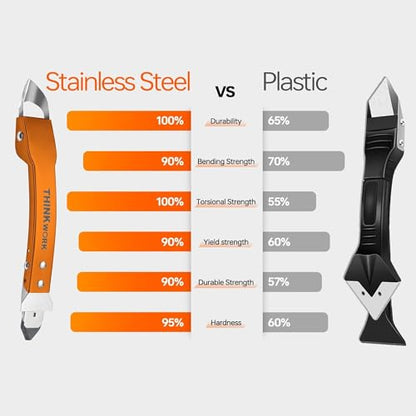 4 in 1 Silicone Caulking Tool Kit, Stainless Steel Caulk Remover Tool - color: Orange