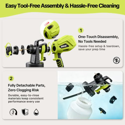 SEESE HVLP Electric Paint Sprayer: Equipped with 4 Nozzles & 3 Patterns