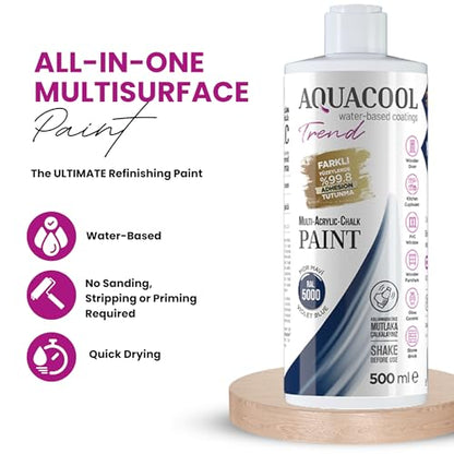 Aquacool Trend MAC All-in-One Furniture Paint – No Sanding No Primer, Chalk Paint for Cabinets, Wood, Tile & Countertops | Self-Leveling Matte Finish | 16.9 fl oz, 53 sq ft | 5000 Violet Blue - color: RAL 5000 Violet Blue