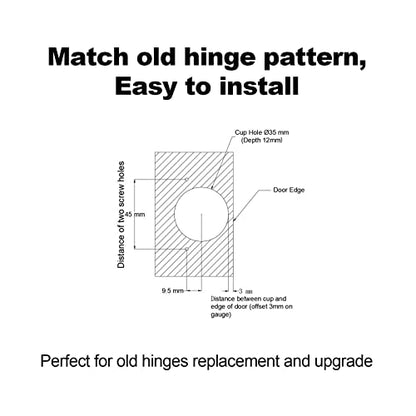 Soft Close Cabinet Hinges for Kitchen, 1-1/2” Overlay, 4 Pack - size: 1-1/2 Inch Overlay