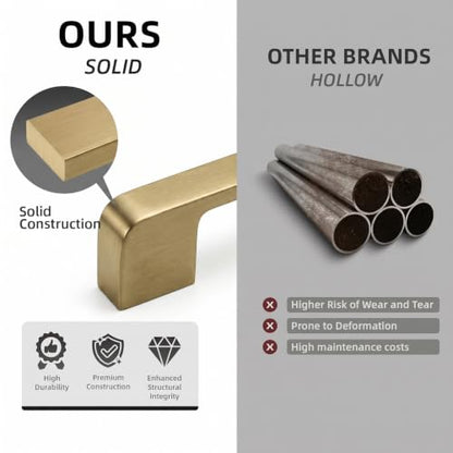 Champagne Bronze Cabinet Pulls 3-3/4 Inch Bronze Cabinet Handles - color: Champagne Bronze, size: 3-3/4 Inch (96 mm) Hole Centers