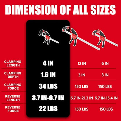 XINQIAO Bar Clamps for Woodworking 4 Inch (4) Wood Clamps Set, One-Handed Spreader with 34lbs for Stable and Reliable Fixing Solutions - size: 4IN 4PCS
